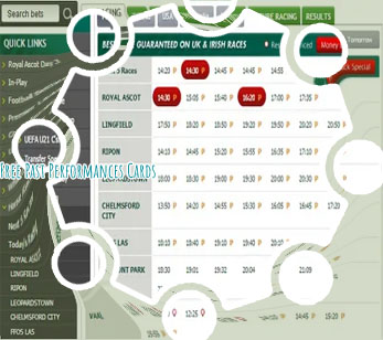 Daily racing form live odds